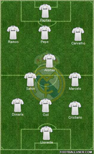 Real Madrid C.F. Formation 2011