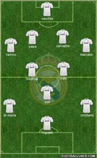 Real Madrid C.F. Formation 2011