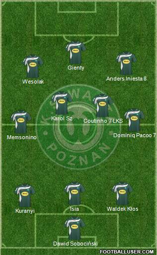 Warta Poznan Formation 2011