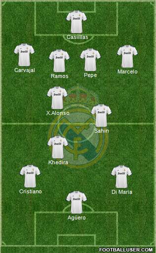 Real Madrid C.F. Formation 2011
