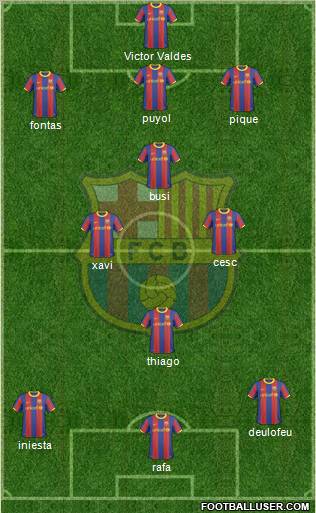 F.C. Barcelona Formation 2011