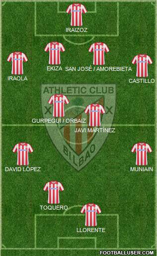 Athletic Club Formation 2011