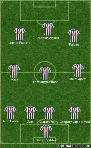 West Bromwich Albion Formation 2011
