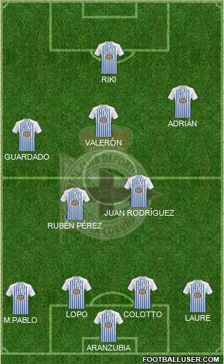 R.C. Deportivo de La Coruña S.A.D. Formation 2011