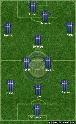 F.C. Internazionale Formation 2011
