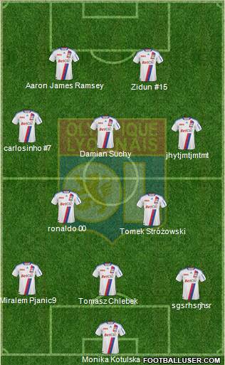 Olympique Lyonnais Formation 2011