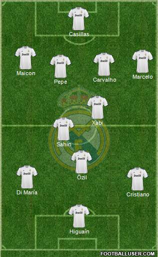 Real Madrid C.F. Formation 2011