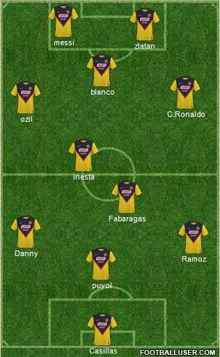 Fifa Team Formation 2011