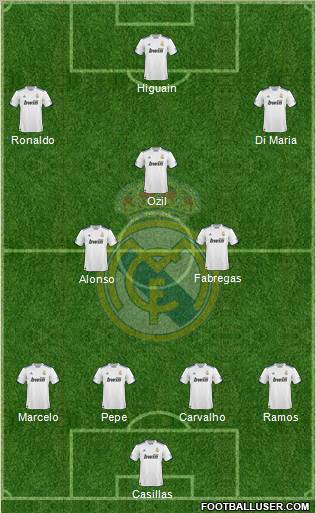 Real Madrid C.F. Formation 2011