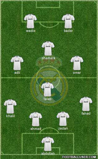 Real Madrid C.F. Formation 2011