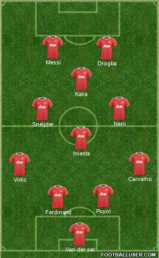 Manchester United Formation 2011