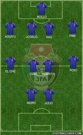 Japan Formation 2011