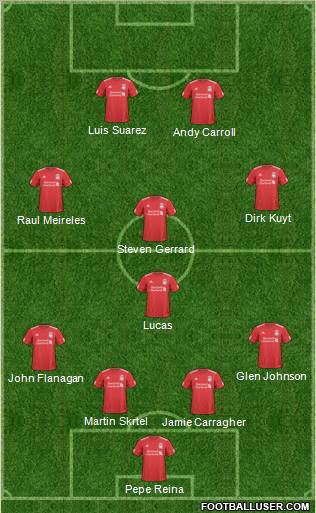 Liverpool Formation 2011