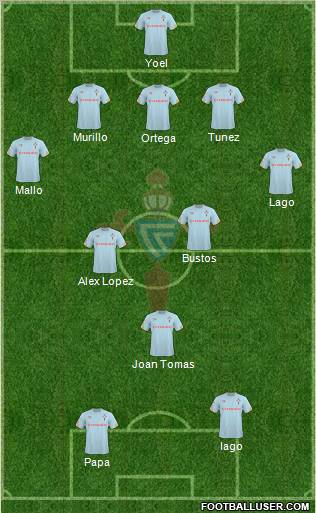 R.C. Celta S.A.D. Formation 2011