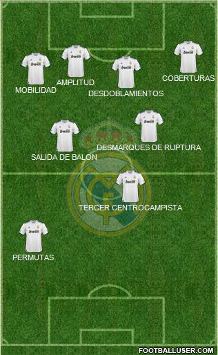 Real Madrid C.F. Formation 2011