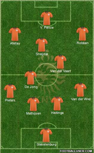 Holland Formation 2011