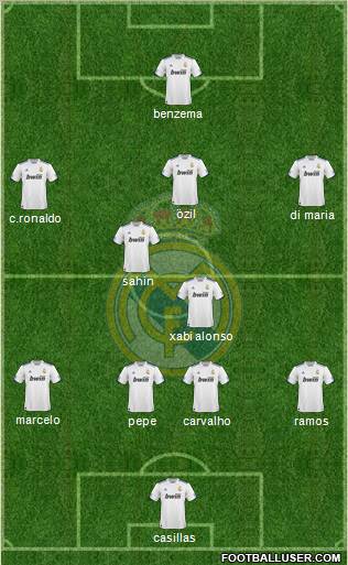 Real Madrid C.F. Formation 2011