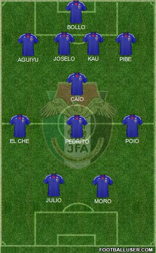 Japan Formation 2011