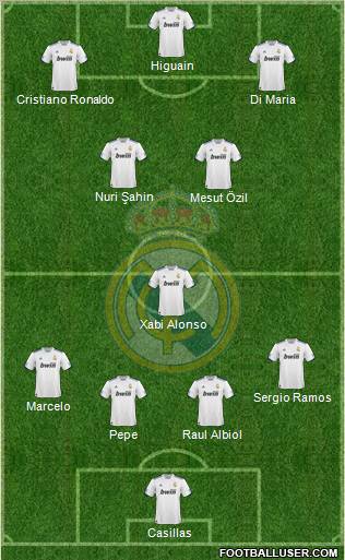 Real Madrid C.F. Formation 2011