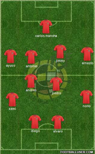 Spain Formation 2011