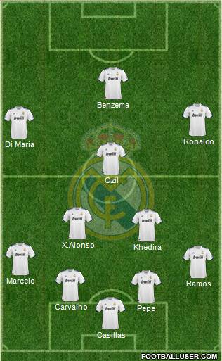 Real Madrid C.F. Formation 2011