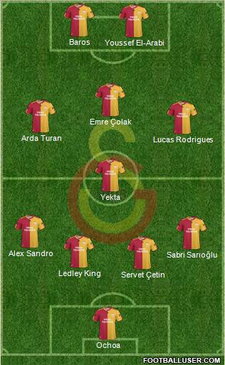 Galatasaray SK Formation 2011