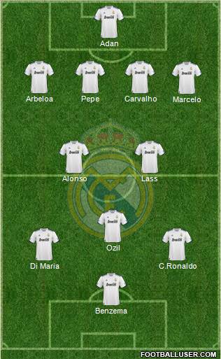 Real Madrid C.F. Formation 2011