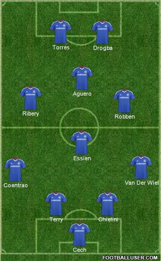 Chelsea Formation 2011