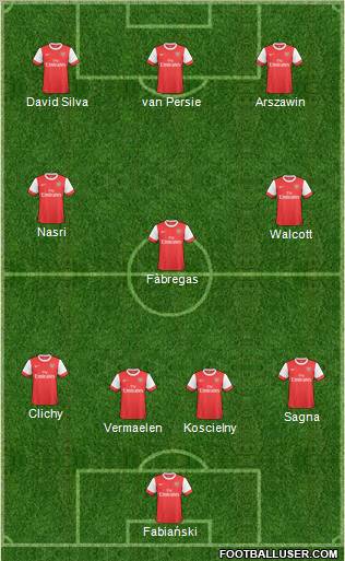 Arsenal Formation 2011