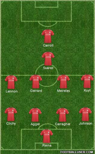 Liverpool Formation 2011