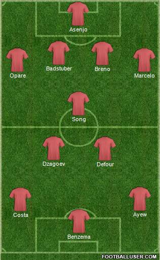 Dream Team Formation 2011