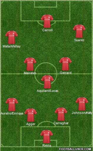 Liverpool Formation 2011