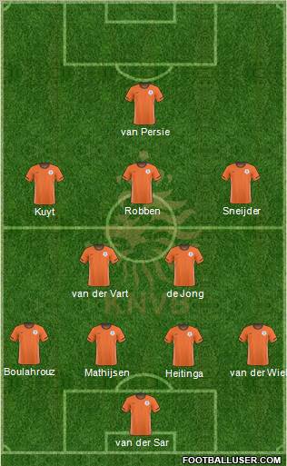Holland Formation 2011