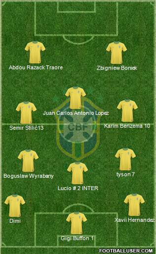 Brazil Formation 2011