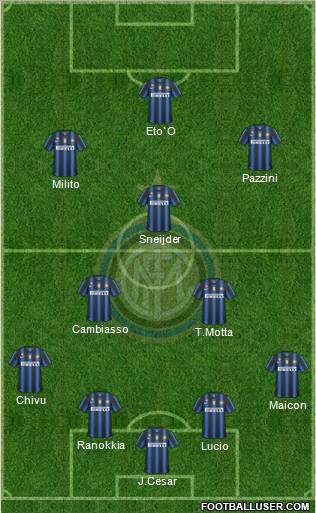 F.C. Internazionale Formation 2011