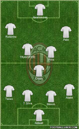 A.C. Milan Formation 2011