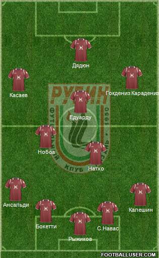 Rubin Kazan Formation 2011