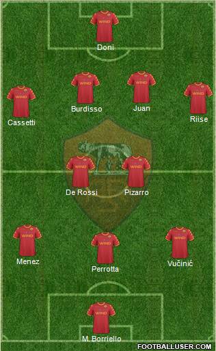 AS Roma Formation 2011