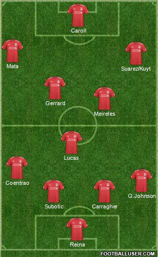 Liverpool Formation 2011