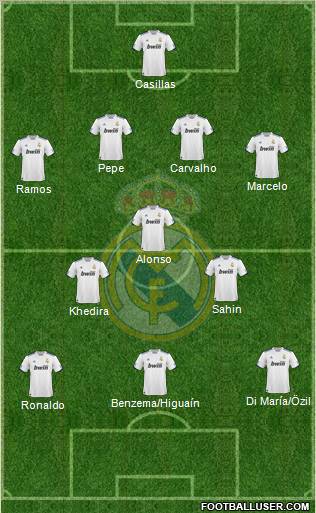 Real Madrid C.F. Formation 2011
