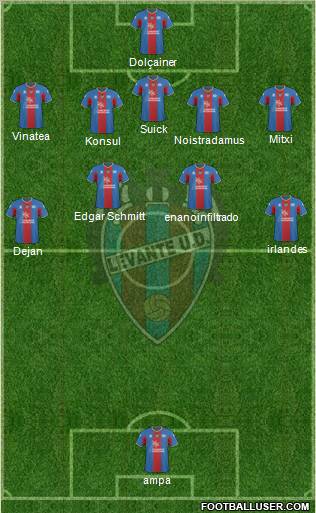 Levante U.D., S.A.D. Formation 2011