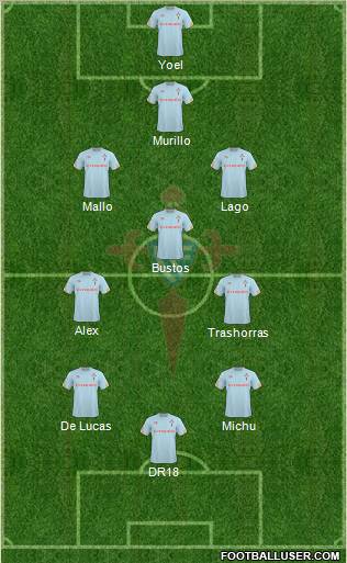 R.C. Celta S.A.D. Formation 2011