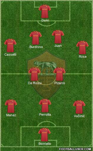 AS Roma Formation 2011