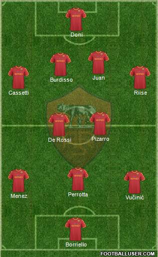 AS Roma Formation 2011