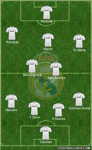 Real Madrid C.F. Formation 2011