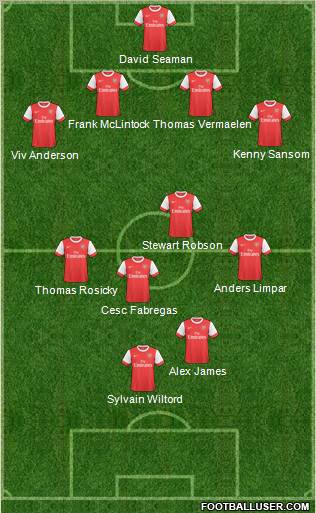 Arsenal Formation 2011
