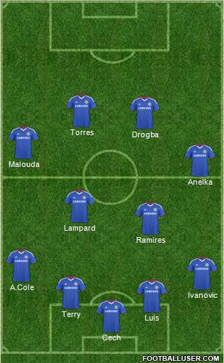 Chelsea Formation 2011