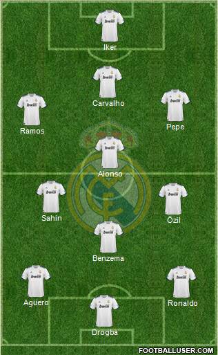 Real Madrid C.F. Formation 2011