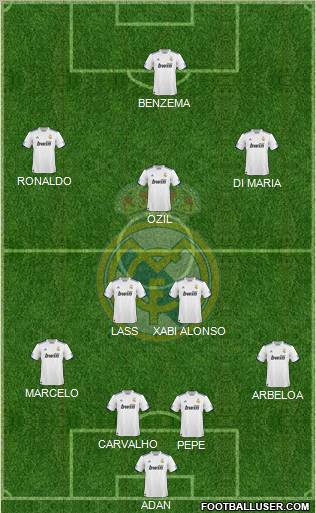 Real Madrid C.F. Formation 2011
