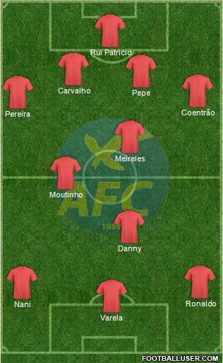 Abrantes Futebol Clube Formation 2011